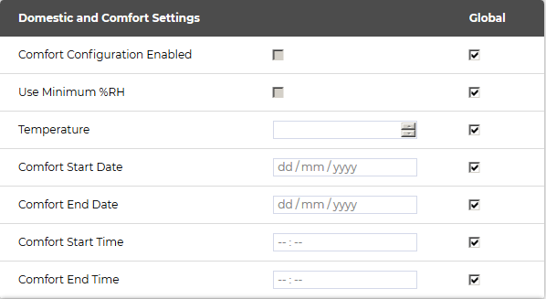 Domestic and Comfort Settings