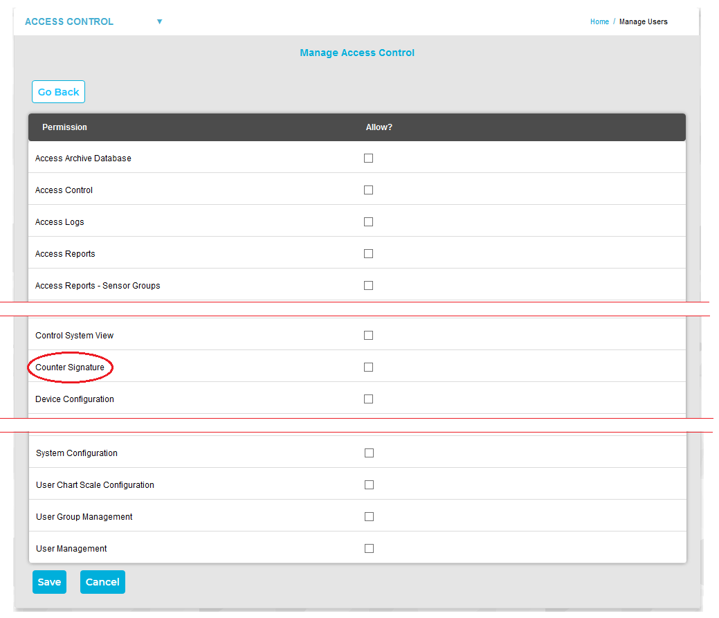 Manage Access Control Permissions New