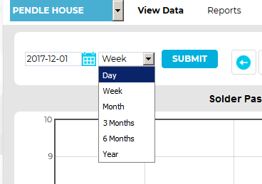 Interval Drop Down Menu