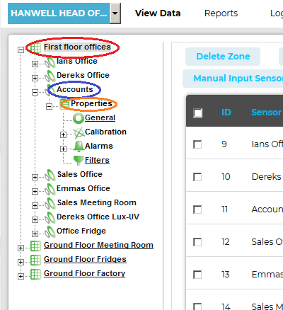 Zone Sensor Properties