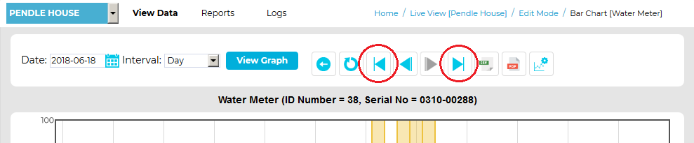 Start and End of Data Buttons