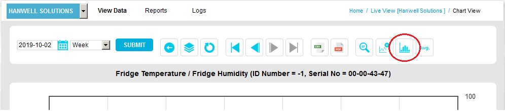 Bar Chart Icon