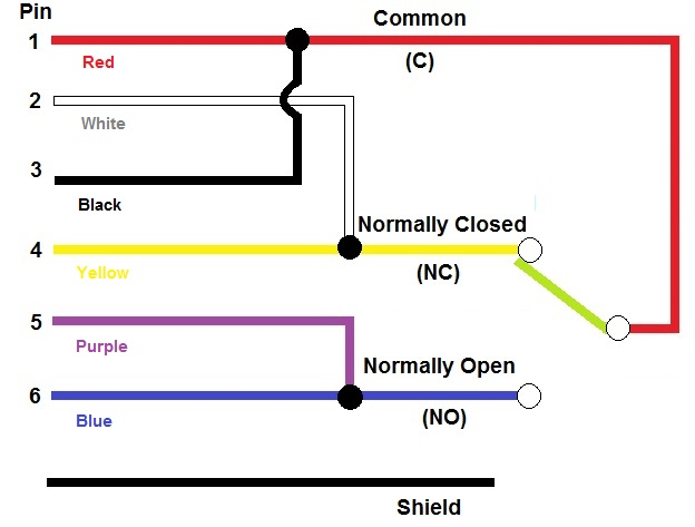 SMS Module Relay Connections