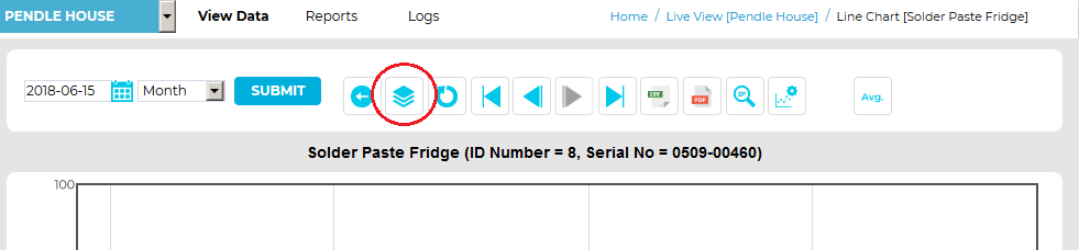 Overlay Sensors Button