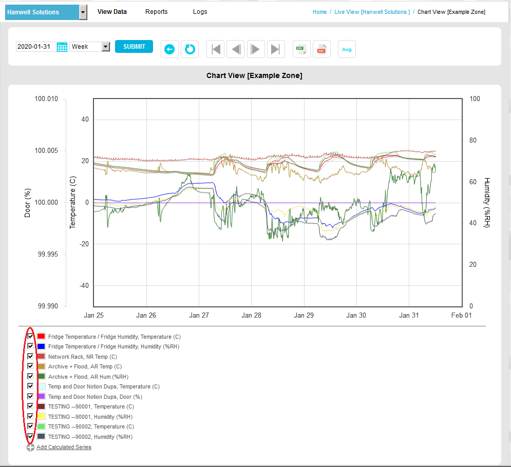 View Sensor Data Graph View