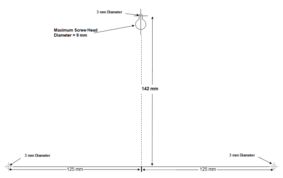 SR2 Drilling Template