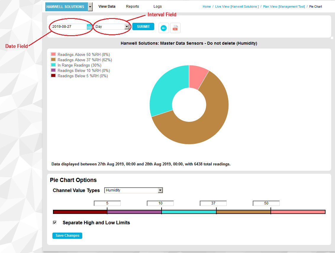 Pie Chart Date and Interval Window NEW