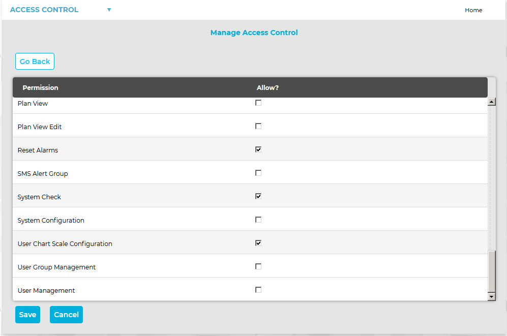 Manage Access Control Permissions