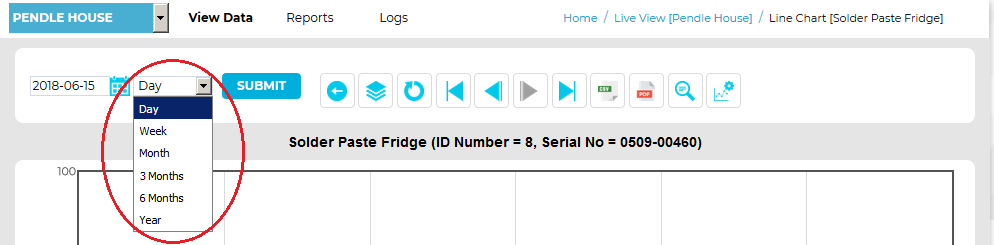 Date Interval Drop Down Menu