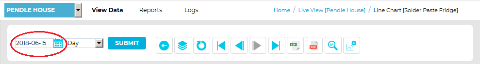 Start Date Field- Graph