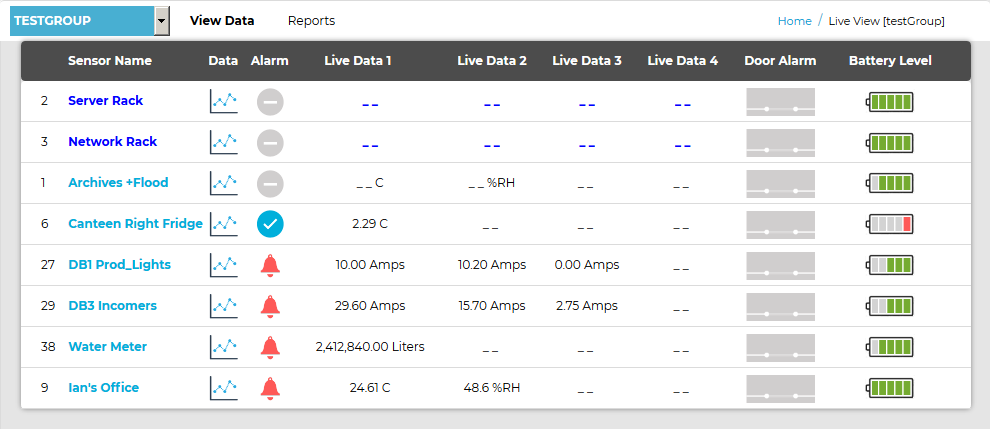 Dashboard Icon