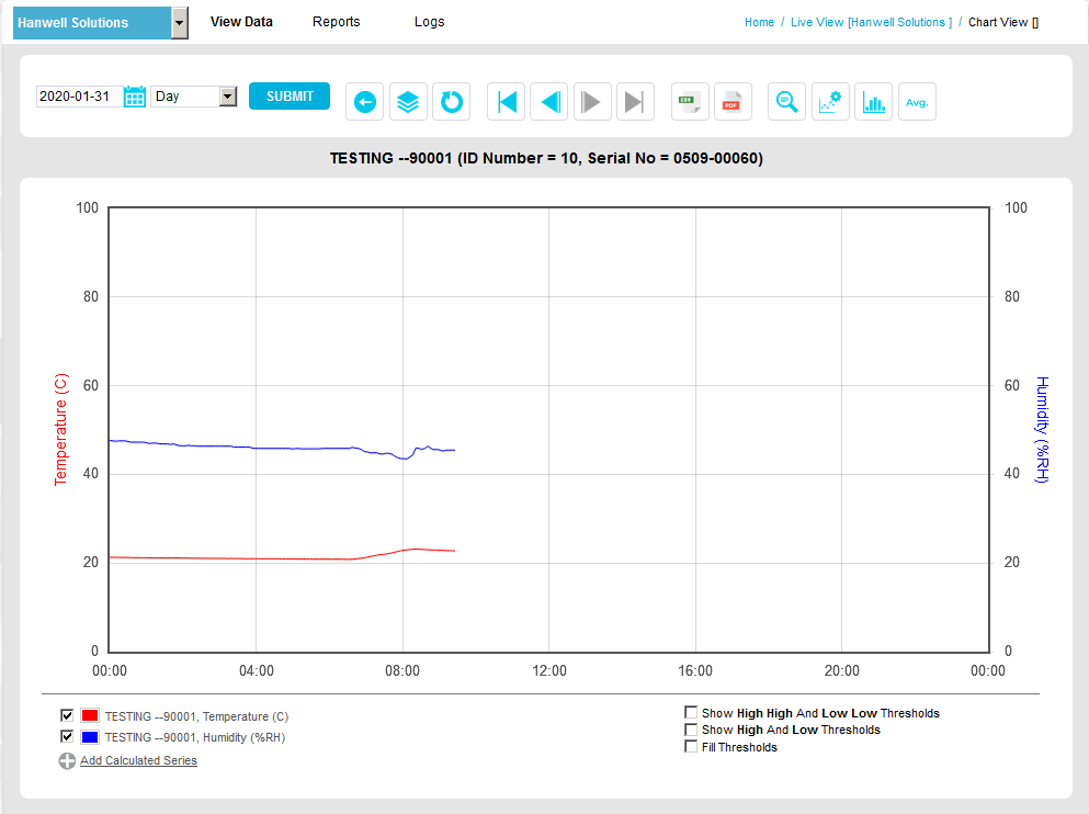 Live View Single Sensor Graph