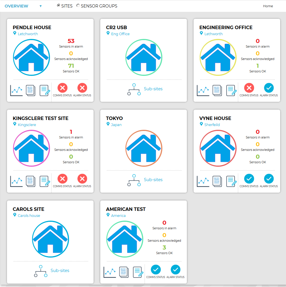 Site Icons - Dashboard