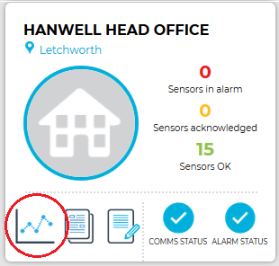 View Data Dashboard Icon