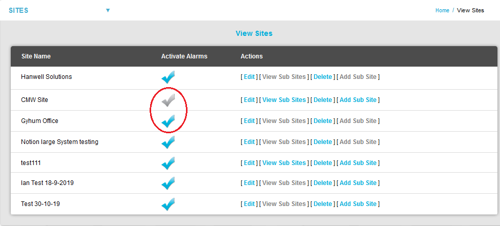 View Sites Window Activate Site Alarms