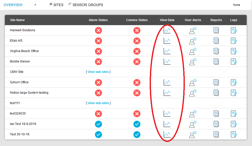 Table View Sensors2