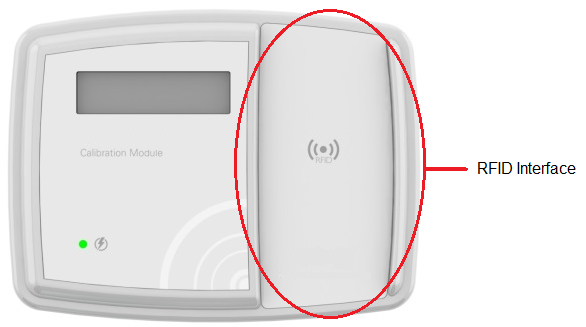 Calibration Module RFID Interface